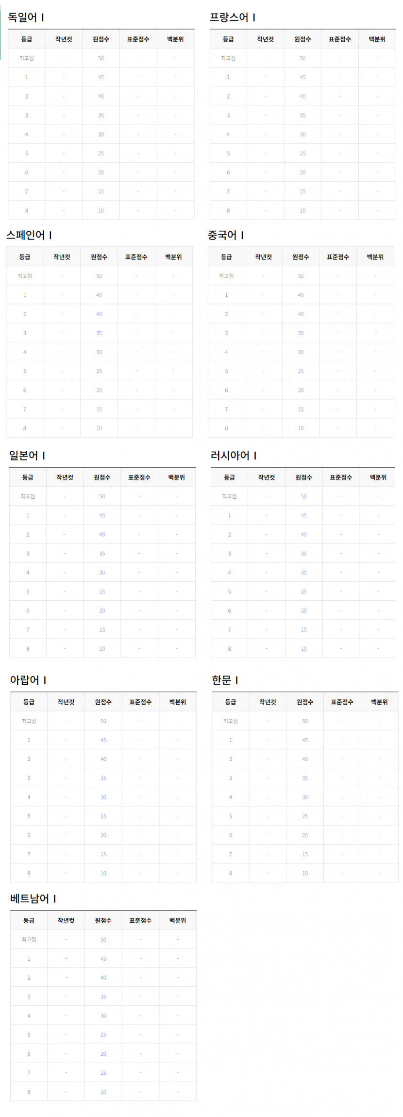 외국어.jpg
