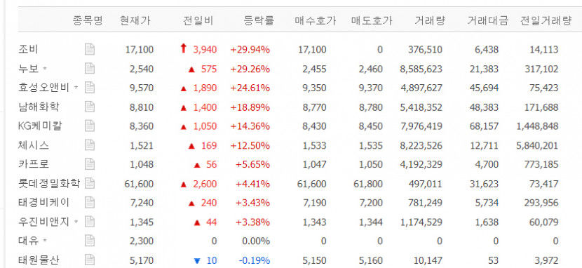 비료.jpg