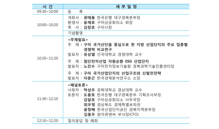구미 국가산업단지 분석을 통한 지역발전 세미나