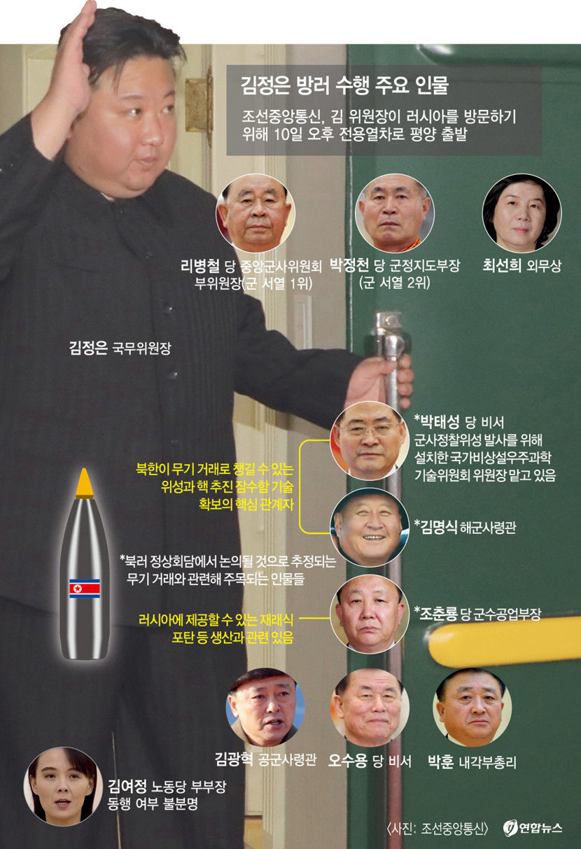 김정은·푸틴 극동 지역서 회담…무기거래·유엔제재 논의할 듯