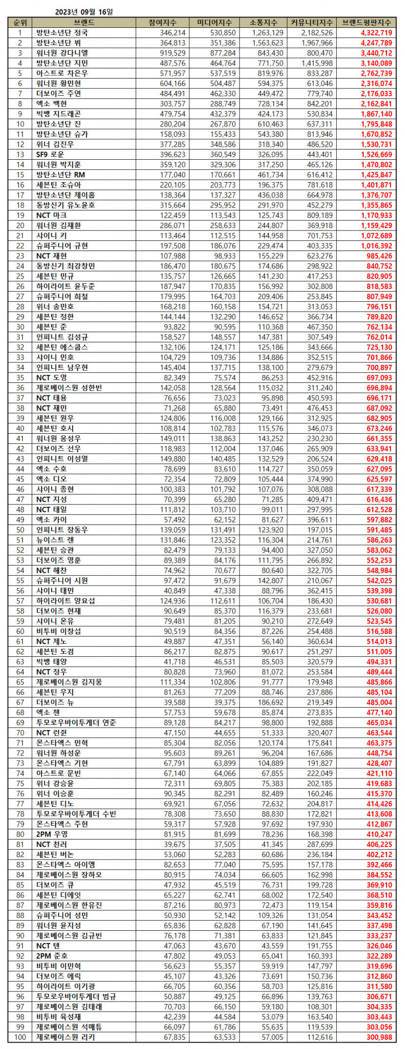 보이개인.jpg