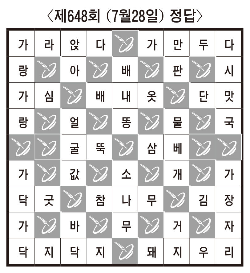 [임무출의 우리말 알아맞히기] 제650회
