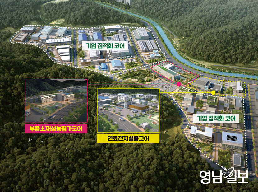 경북도, 지방시대 주도 수소경제 대전환 비전 선포