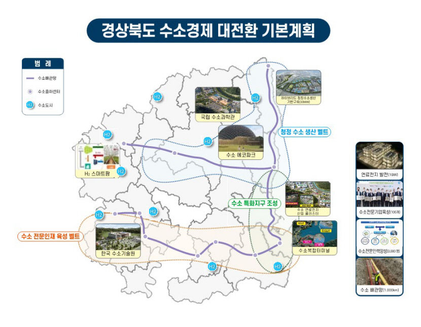 경북도, 지방시대 주도 수소경제 대전환 비전 선포