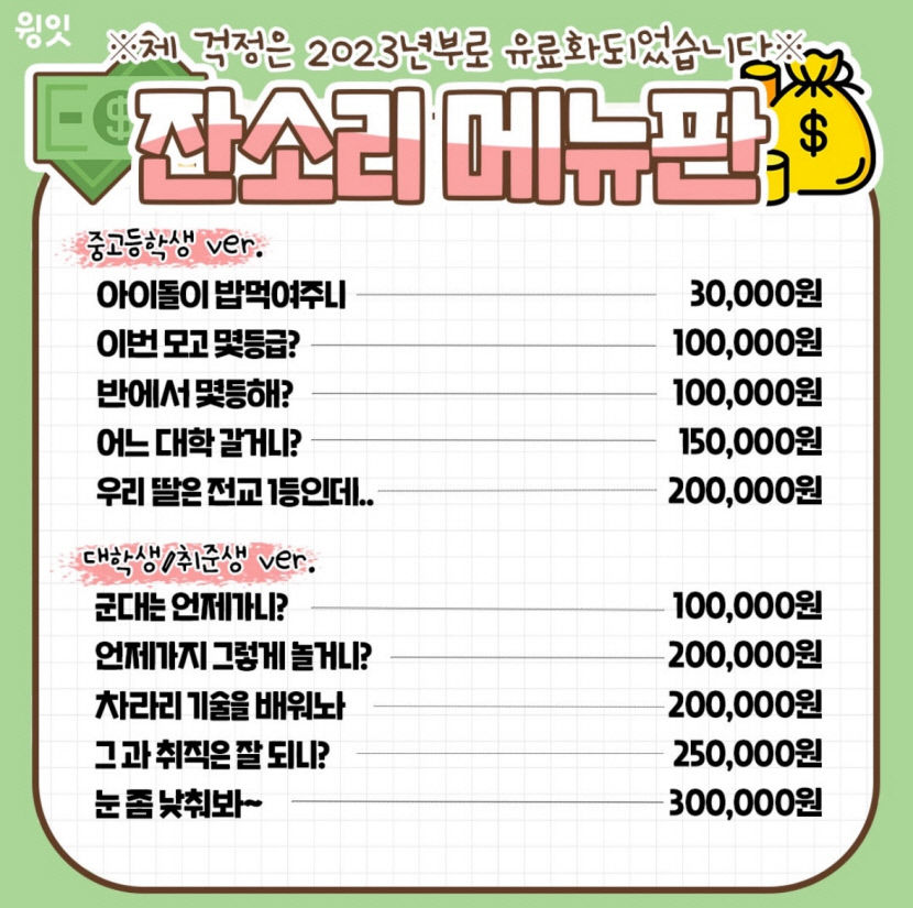 결혼 슬슬 해야지 눈 좀 낮춰봐…명절때 이런 잔소리, 이제는 유료