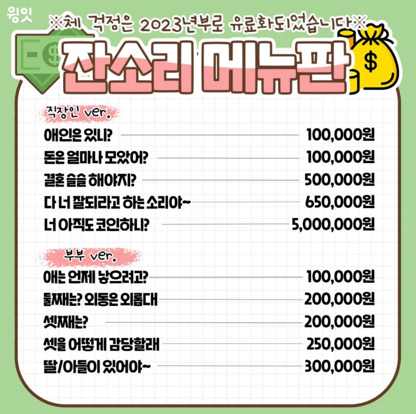 결혼 슬슬 해야지 눈 좀 낮춰봐…명절때 이런 잔소리, 이제는 유료