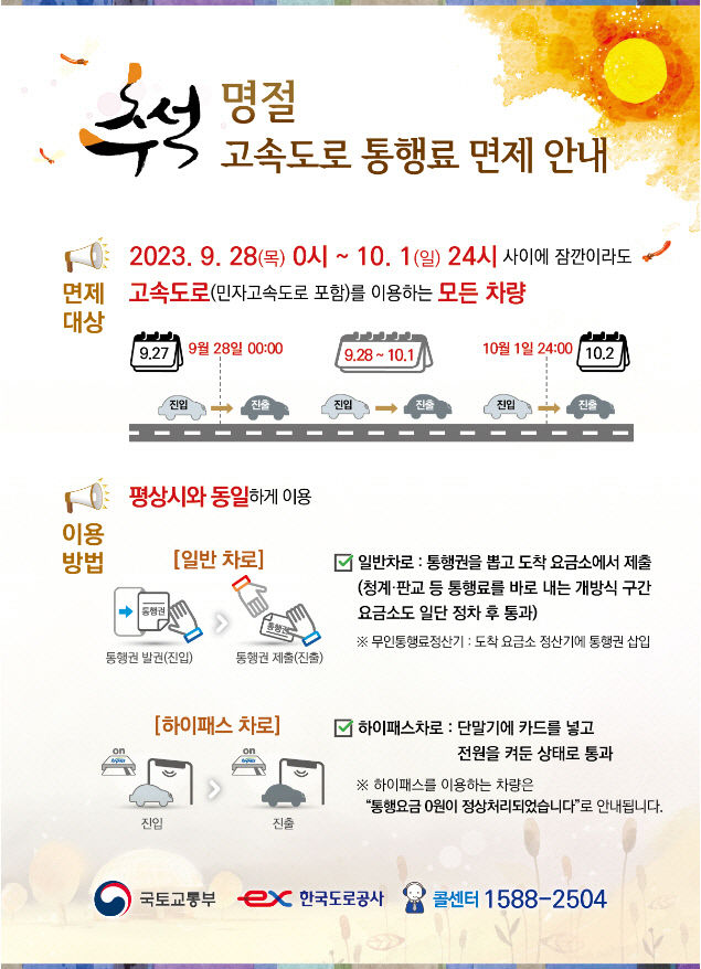 28일 귀성길 정체 본격화 …서울~대구 8시간