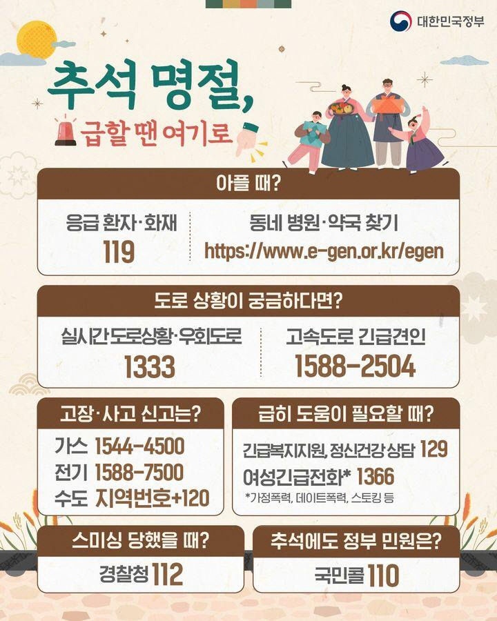 추석 연휴, 긴급한 일 생겼을 땐 여기로 전화하세요