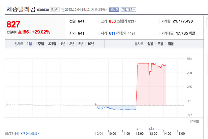 세종주가.jpg