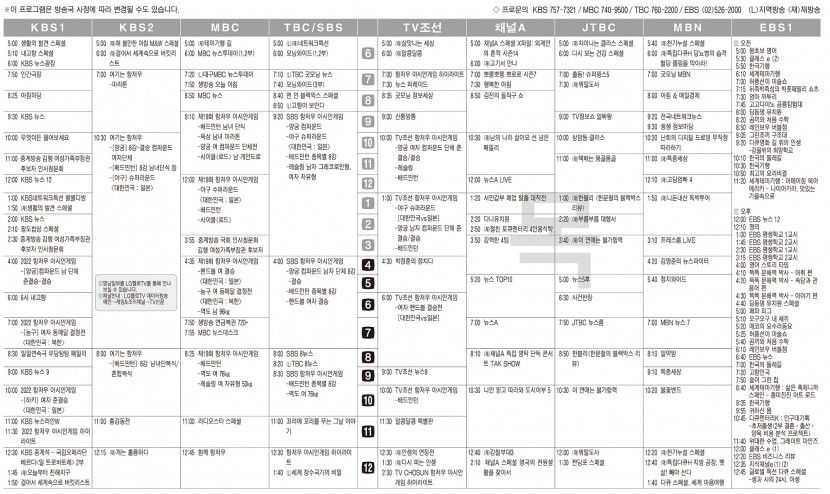 10월5일(목) TV 편성표