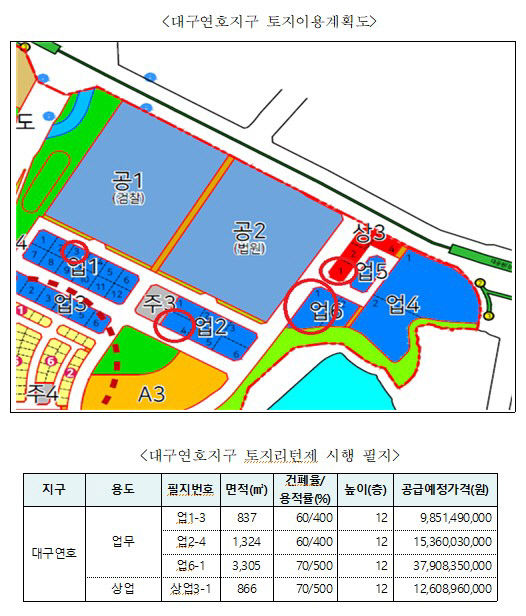 LH 대경본부, 10년만에 토지리턴제 시행…연호·경산대임지구