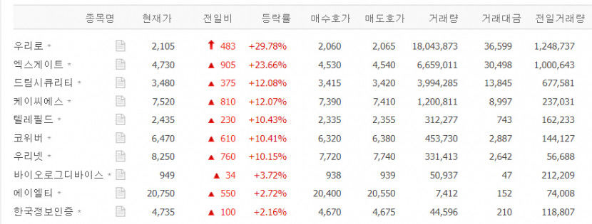 우리로1.jpg