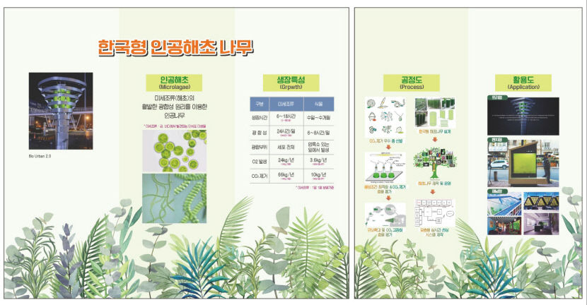 환동해산업硏,한국형 인공 해초나무 도입으로 기후위기 대응한다!