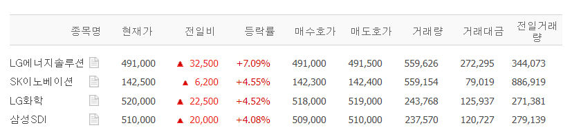 2차전지.jpg