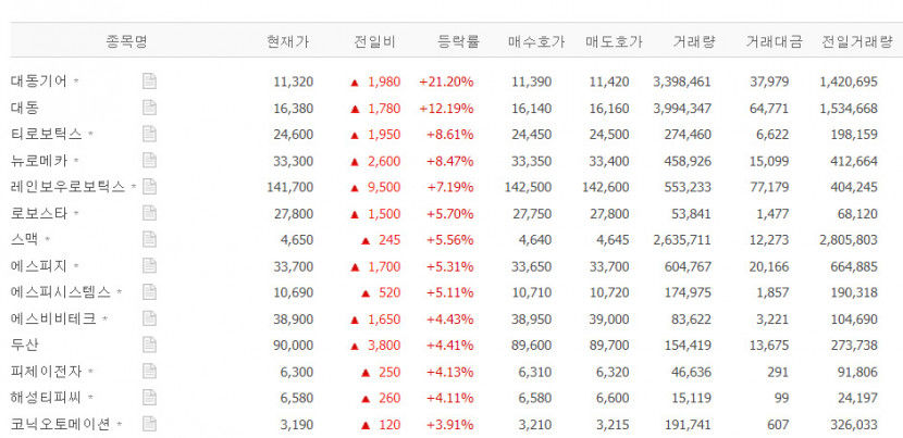 로봇주.jpg