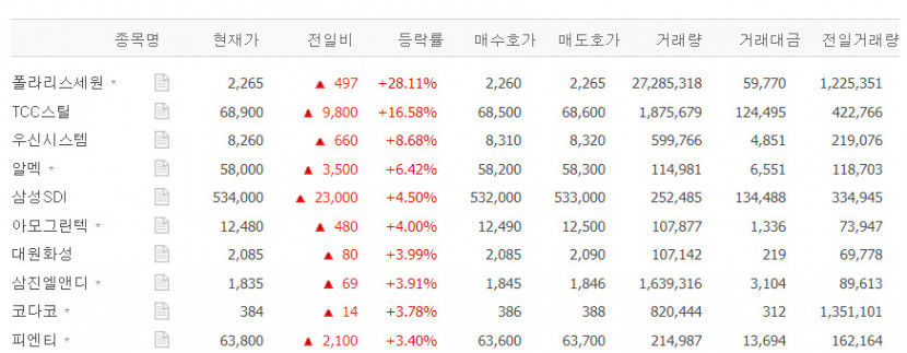 폴라리스세원주가.jpg