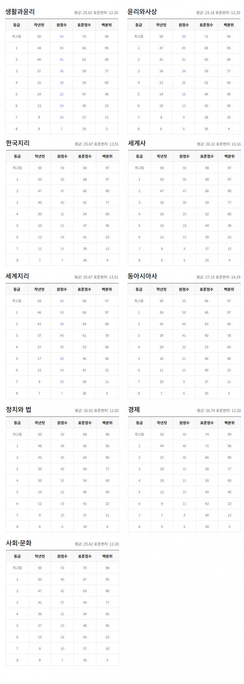사회.jpg