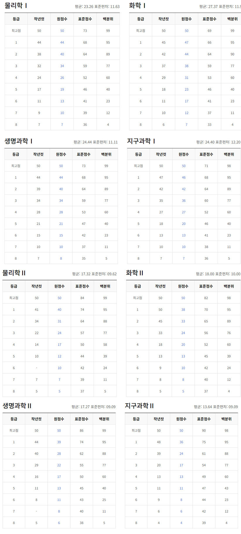 과학.jpg