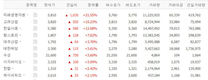 사료.jpg