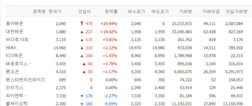 흥아주가.jpg