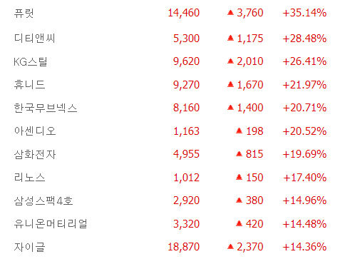 상승1.jpg