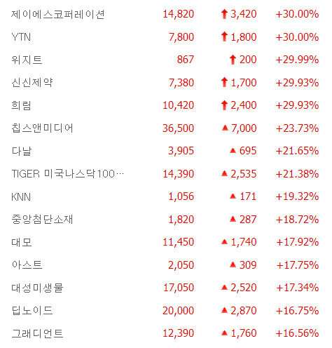 상승1.jpg