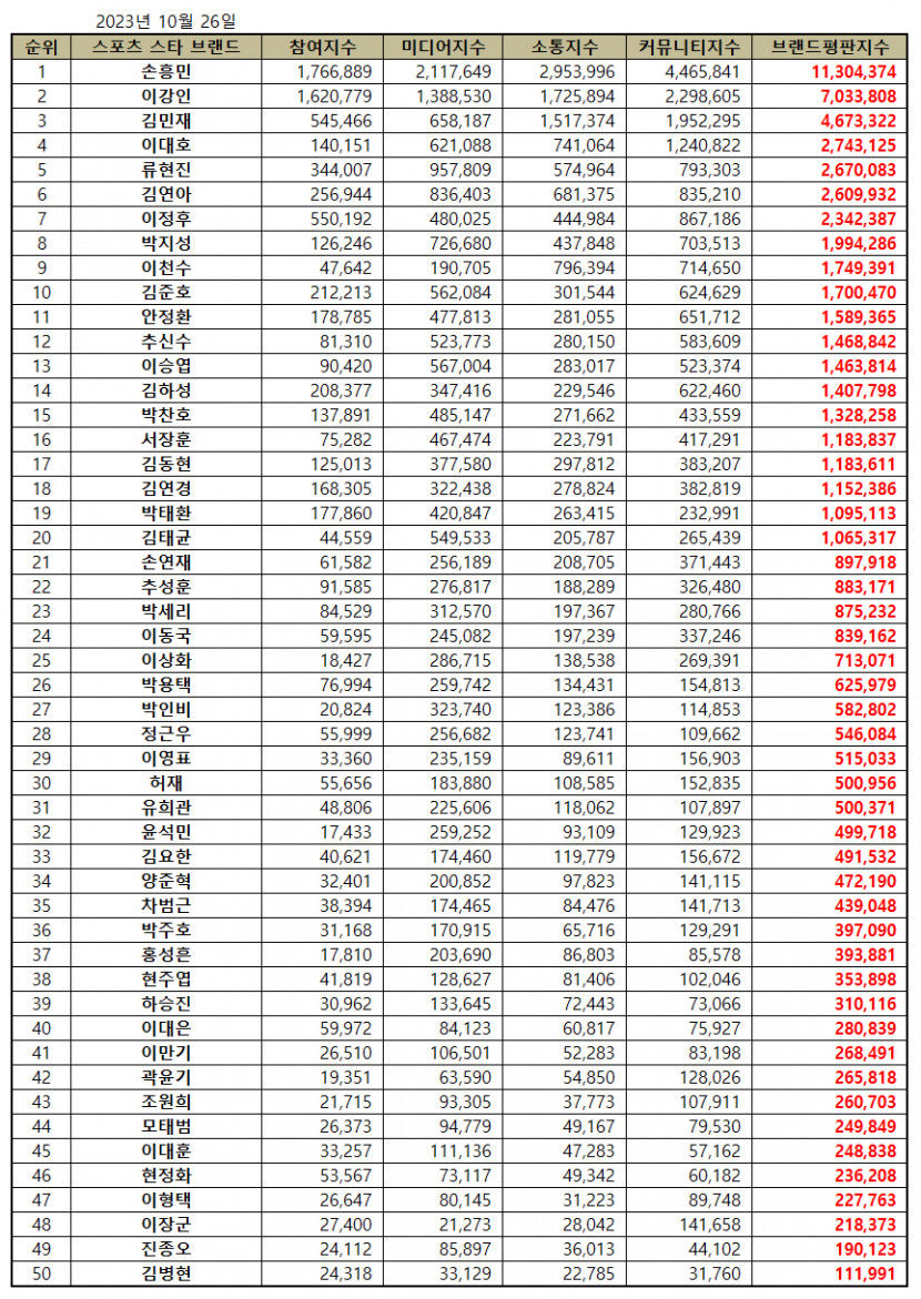스포츠.jpg