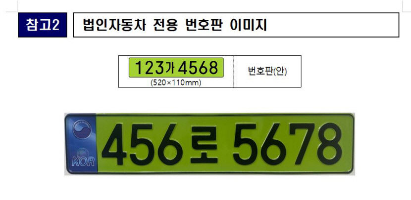 8천만원 이상 법인 승용차, 내년 1월부터 연녹색 번호판 단다