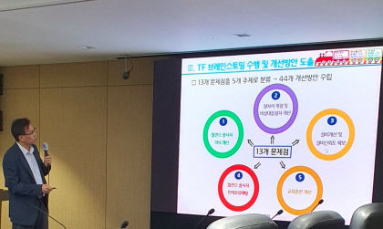 월성원전 리스크-제로 분임조 국제품질경진대회 금상…원전 안전과 품질 입증