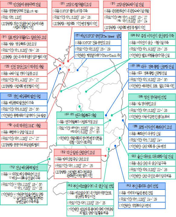 TK신공항 2026년까지 행정절차 완료된다