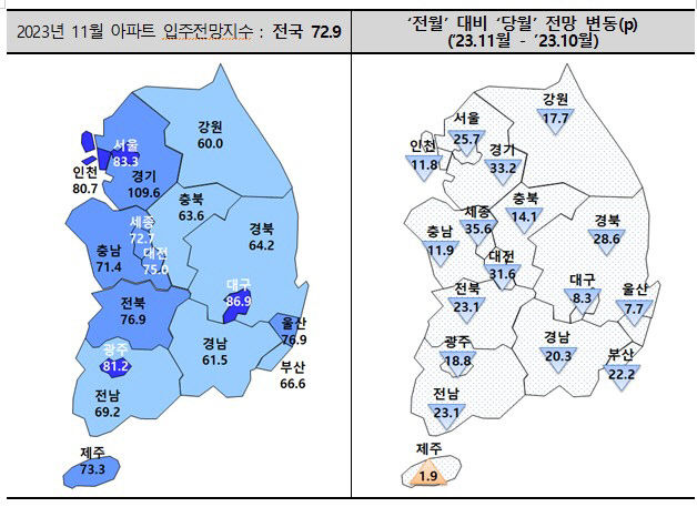 대구권 아파트 입주율 70%대 올해 최고
