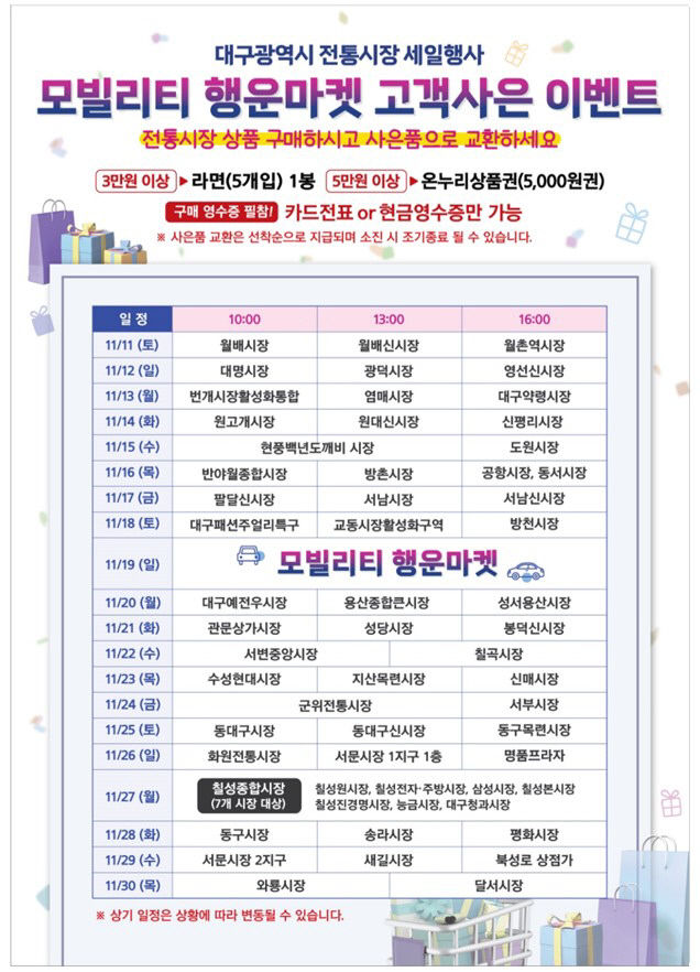 대구시, 코리아세일페스타 맞아 지역 경제 활성화 박차