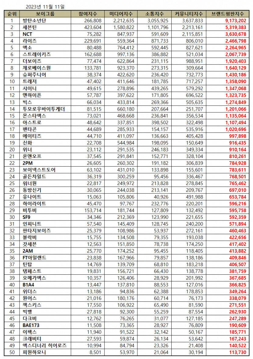 보이그룹.jpg