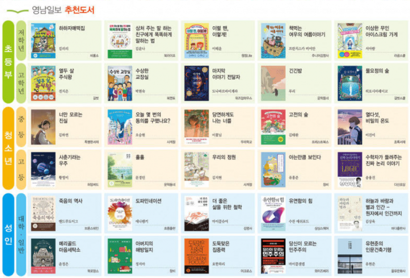 [제30회 영남일보 책읽기상] 이정윤 고뇌를 사랑하는 법 대학·일반부 최우수