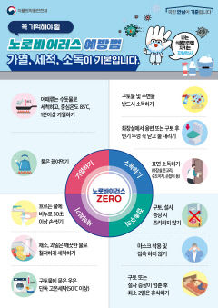 포항 식중독 사고 여파 경북도 겨울철 노로바이러스 예방 당부