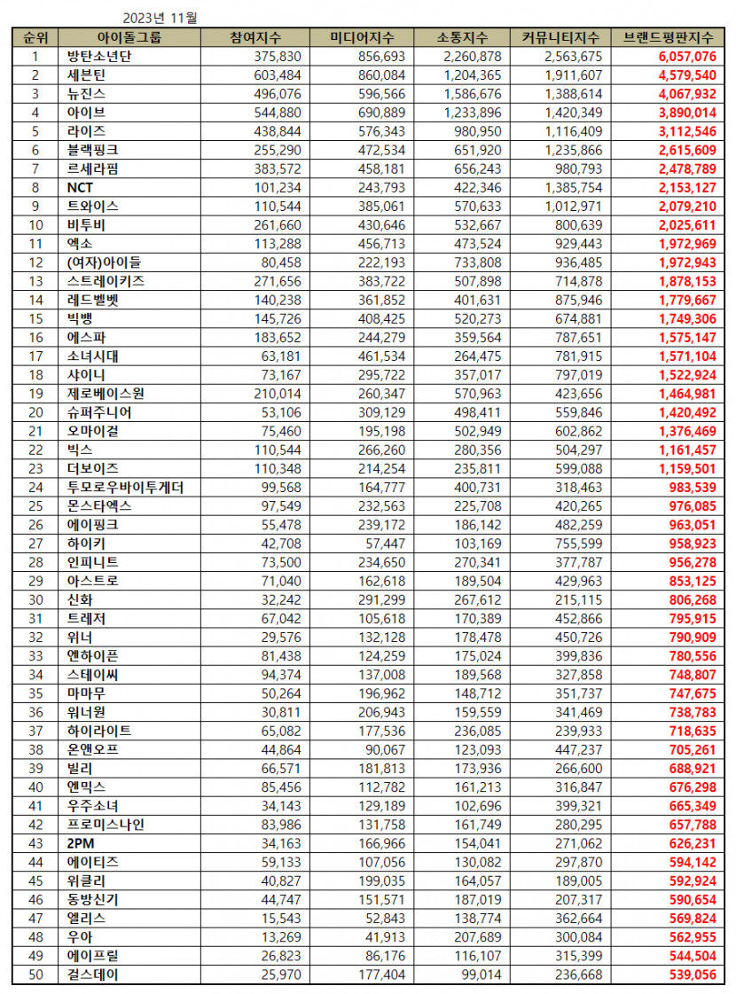 아이돌.jpg