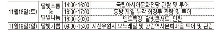 [알림] 대구·광주 청년들의 교류와 소통의 장, 달빛동맹 한마음 행사 2023 달빛소나기:광주