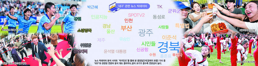 [대한민국 대전환, 지방시대 Ⅱ대구·경북 생존보고서] 무색무취 대구경북…I ♥ NY 같은 마케팅 전략 절실