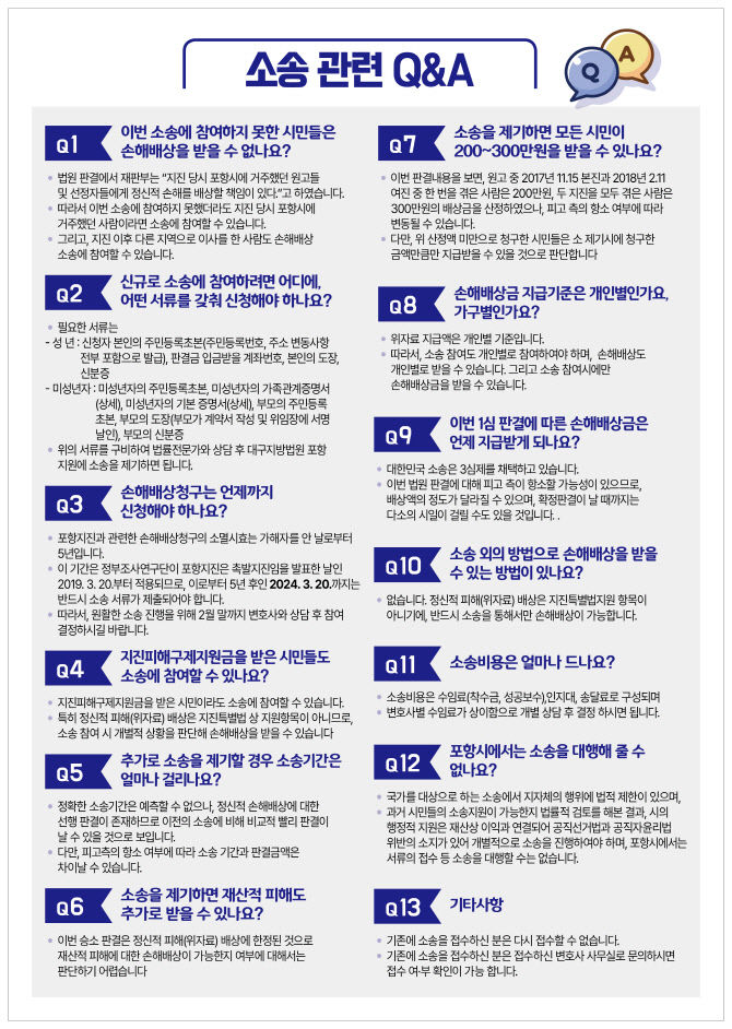 질의응답