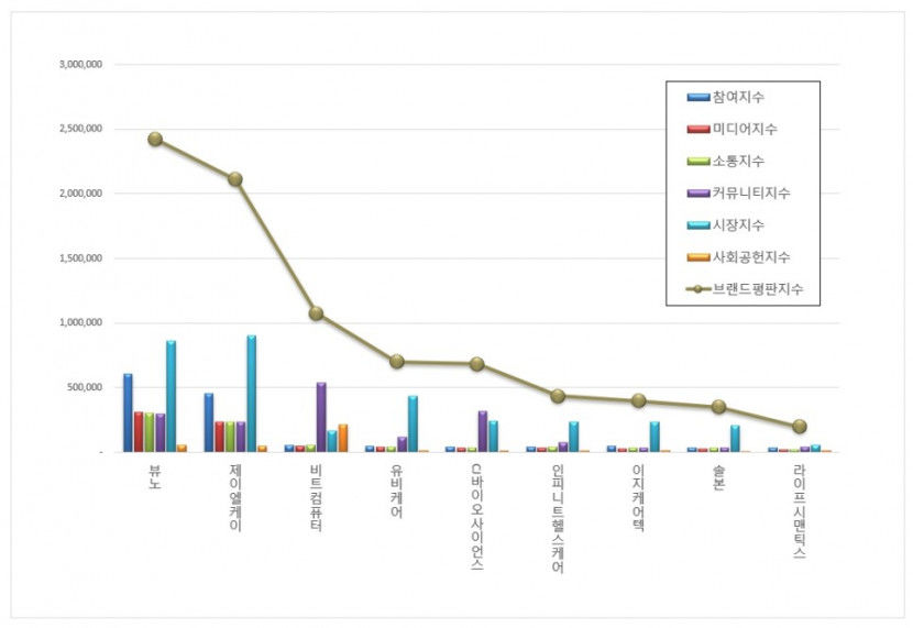 기업평판1.jpg