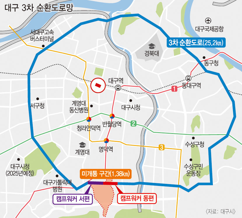 27년간 끊겼던 대구 3차 순환도로, 완전 개통 큰걸음