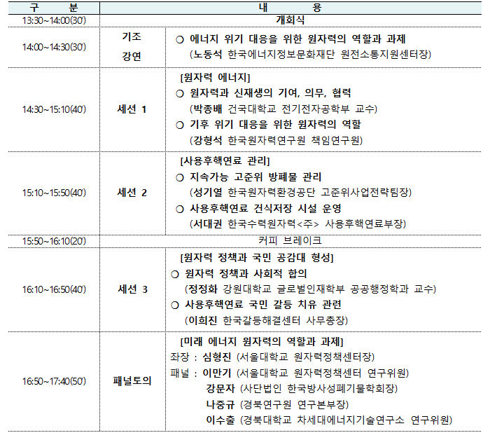 [알림] 2023 대한민국 원자력 안전포럼