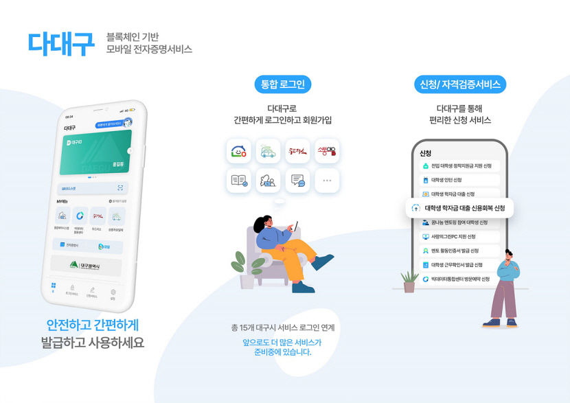 대구 대표 ABB 기업들은 어디?…기술경쟁력으로 성장