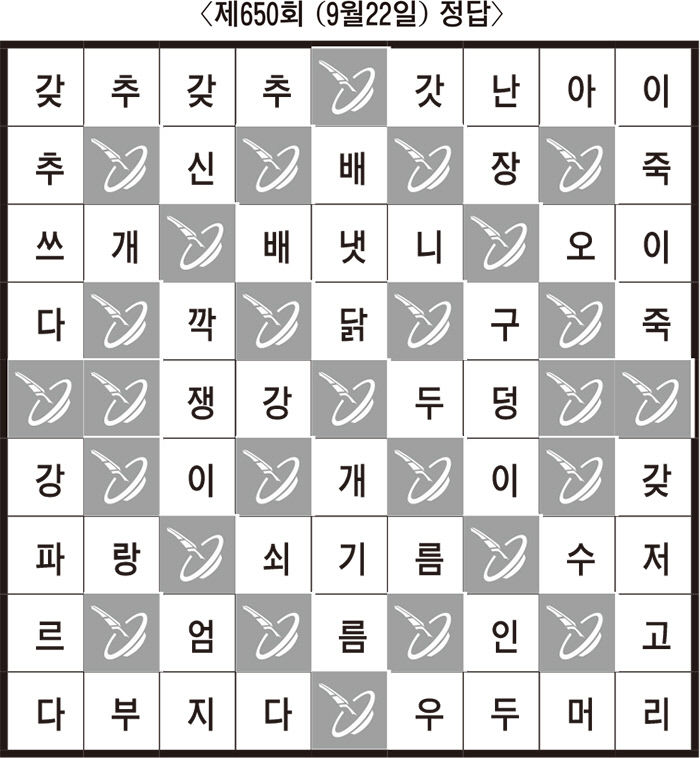 [임무출의 우리말 알아맞히기] 제652회