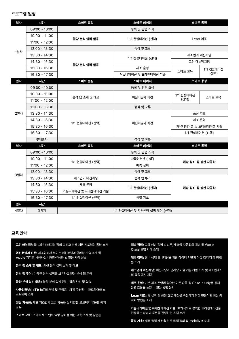 SME_Week_포스터_페이지_2