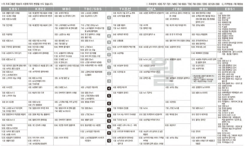 12월4일(월) TV 편성표