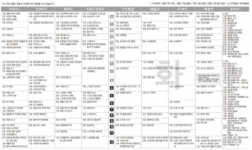 12월5일(화) TV 편성표