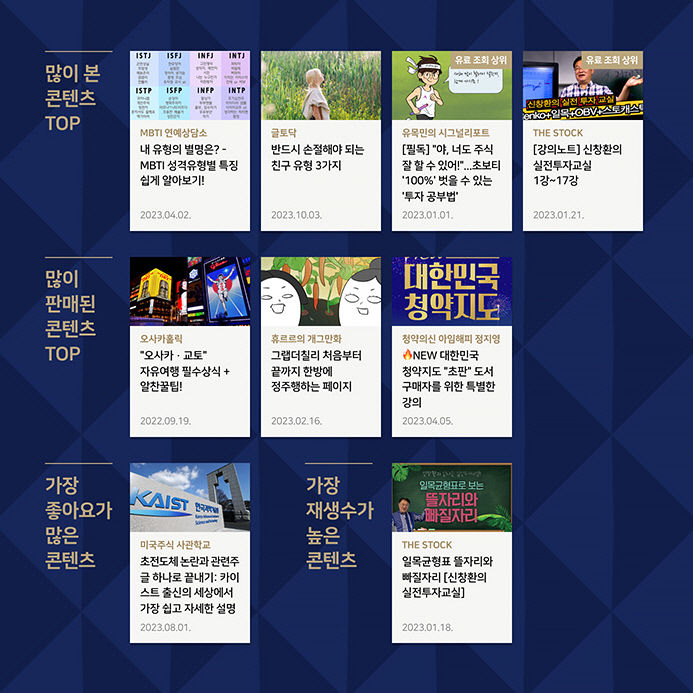 네이버, 유료 구독 콘텐츠 성공궤도 안착