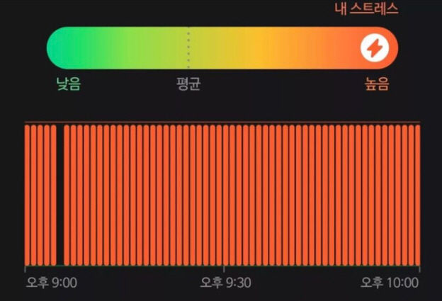 [미디어 핫 토픽] 서울의 봄
