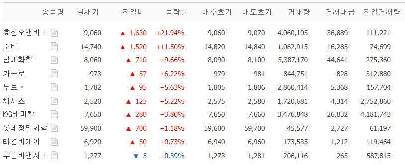 비료주.jpg
